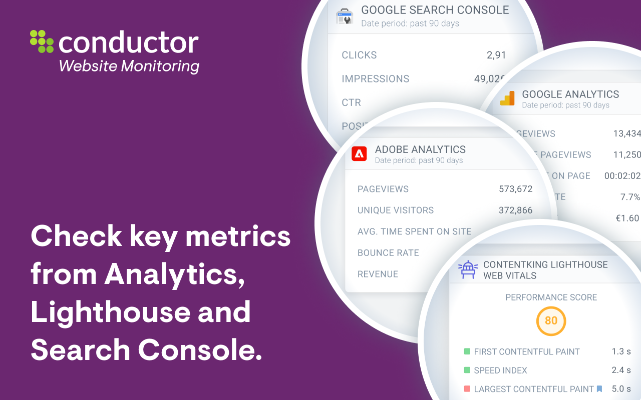 Conductor Website Monitoring截图1