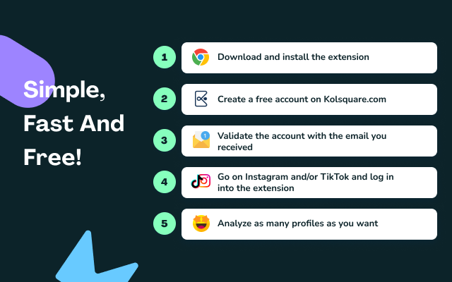 Kolsquare Analytics Sidebar截图4