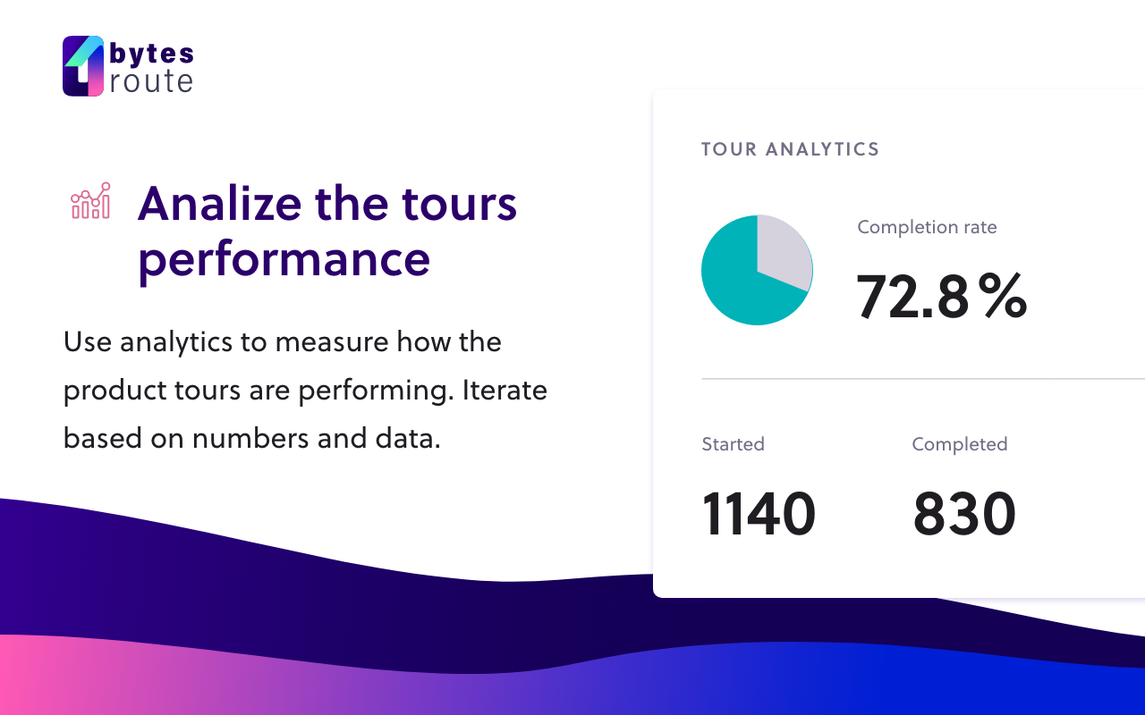 Bytes Route - Free digital adoption platform.截图4