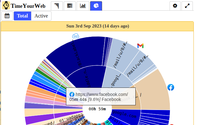 TimeYourWeb Time Tracker截图2