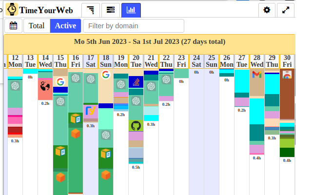 TimeYourWeb Time Tracker截图5