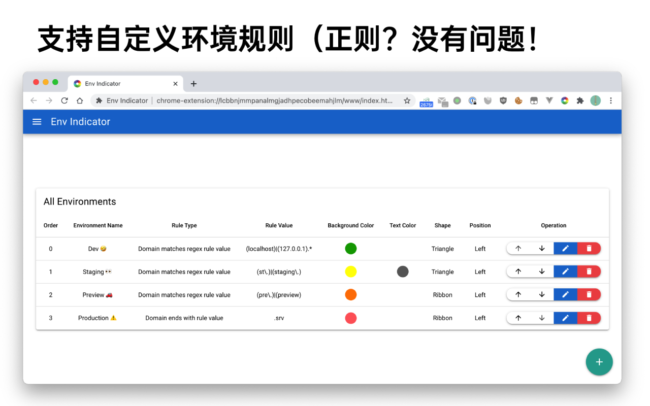 Environment Indicator 环境指示器截图2