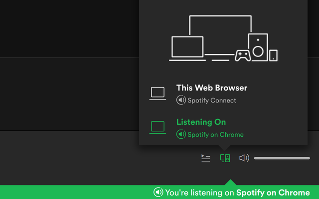 Spotify on Chrome: A mini Spotify player截图3
