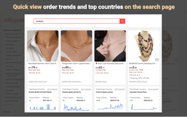 ShopifyHunt - Shopify & Aliexpress Spy and Dropship Tool截图3