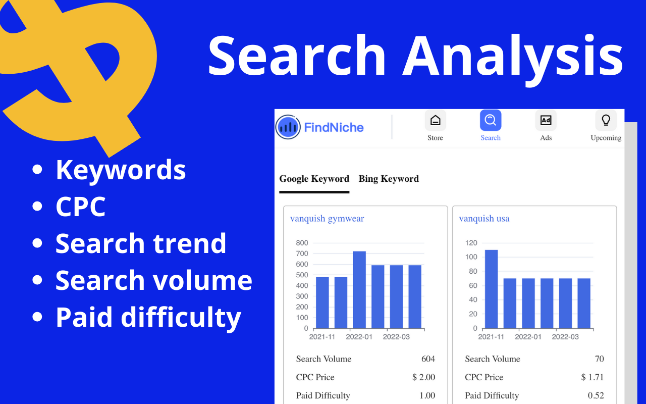 FindNiche - Shopify™ store traffic analysis截图1