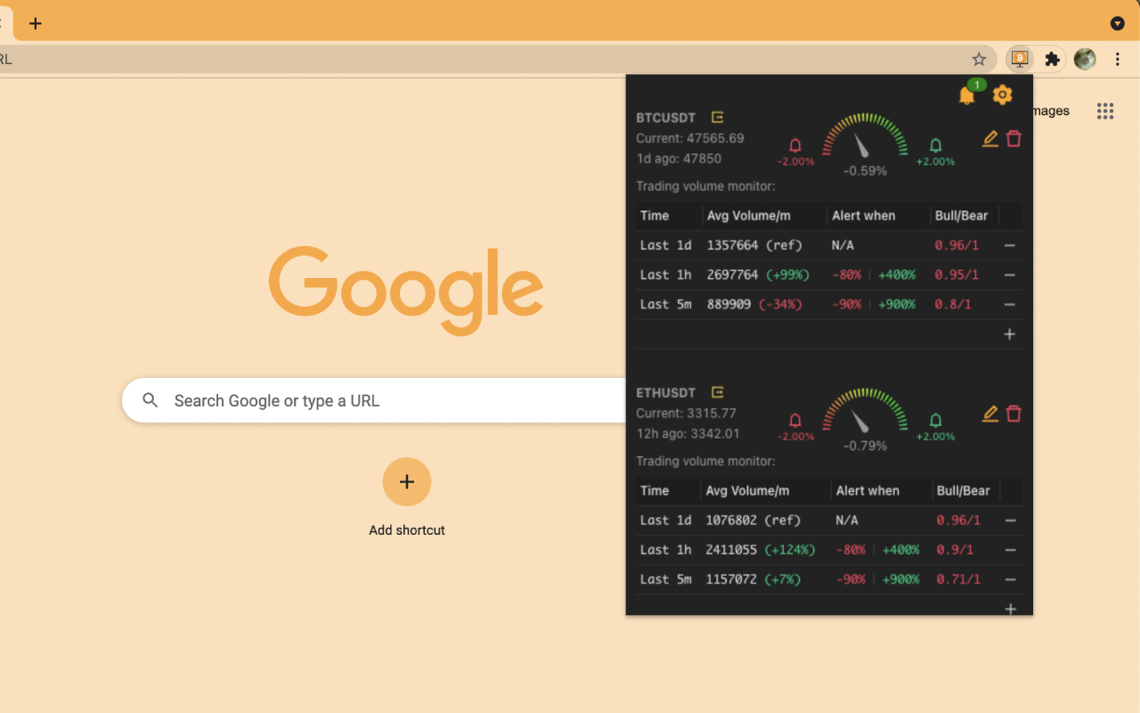 Cryptocurrency Monitor & Tracker & Notifier截图1