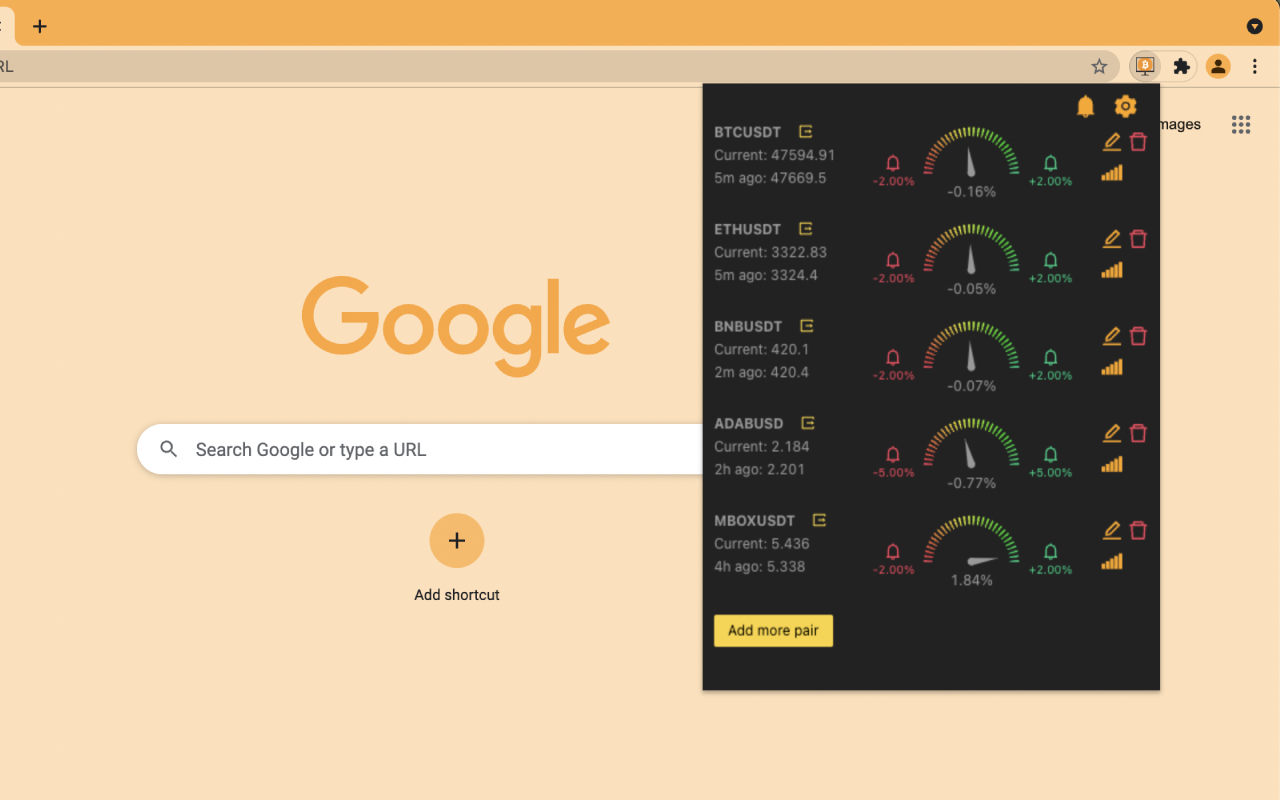 Cryptocurrency Monitor & Tracker & Notifier截图3