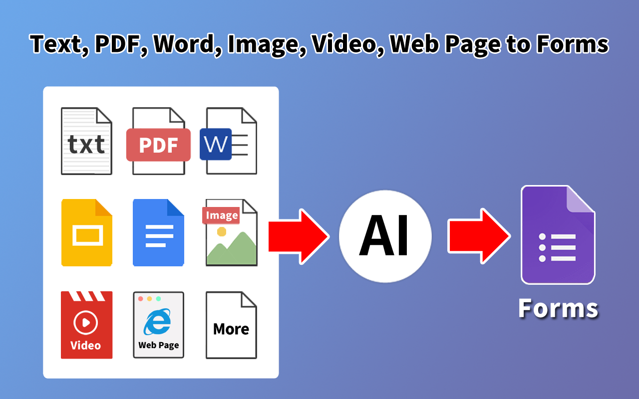 AI Google 表单生成器截图2