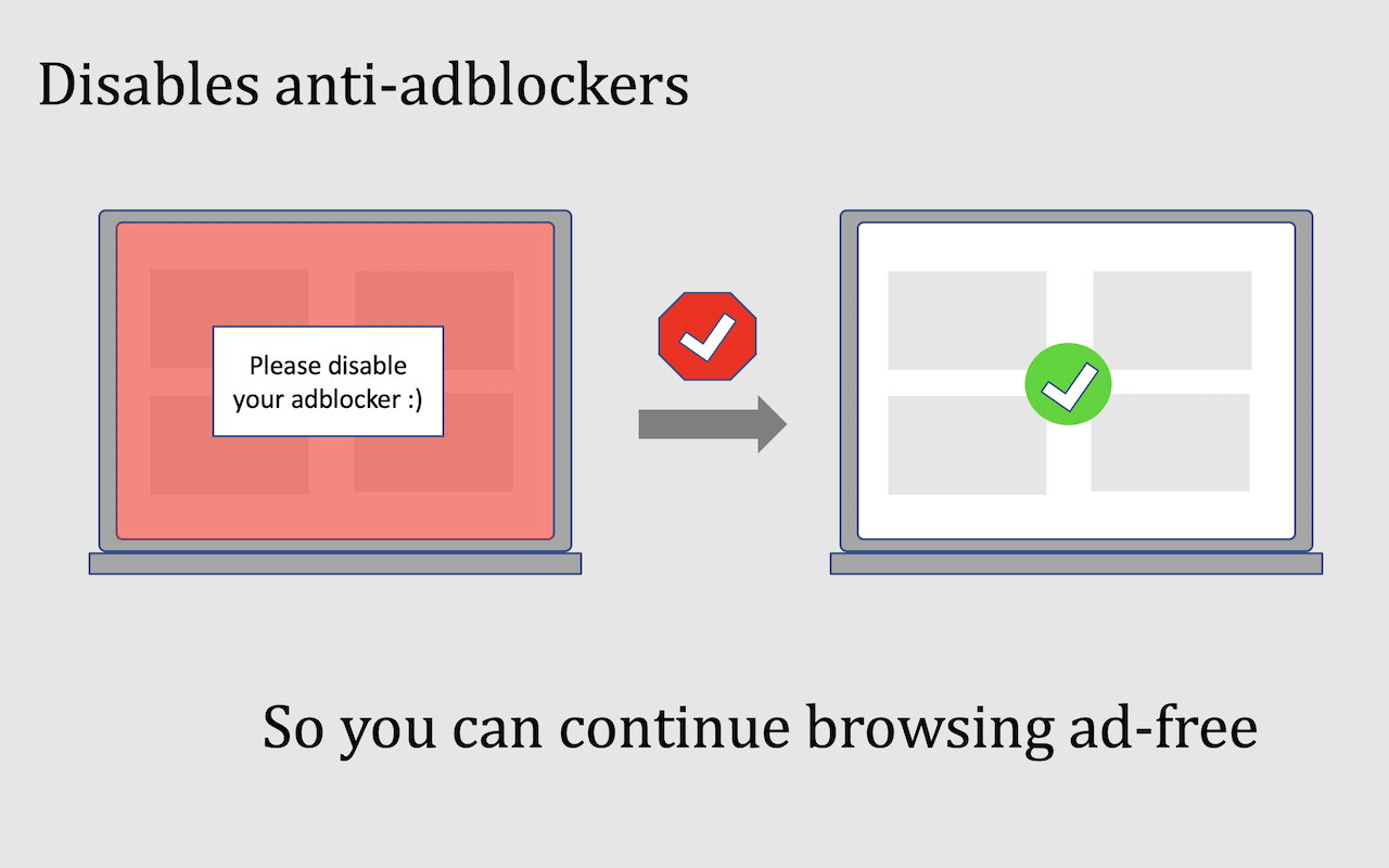 Anti Adblock Detector截图1