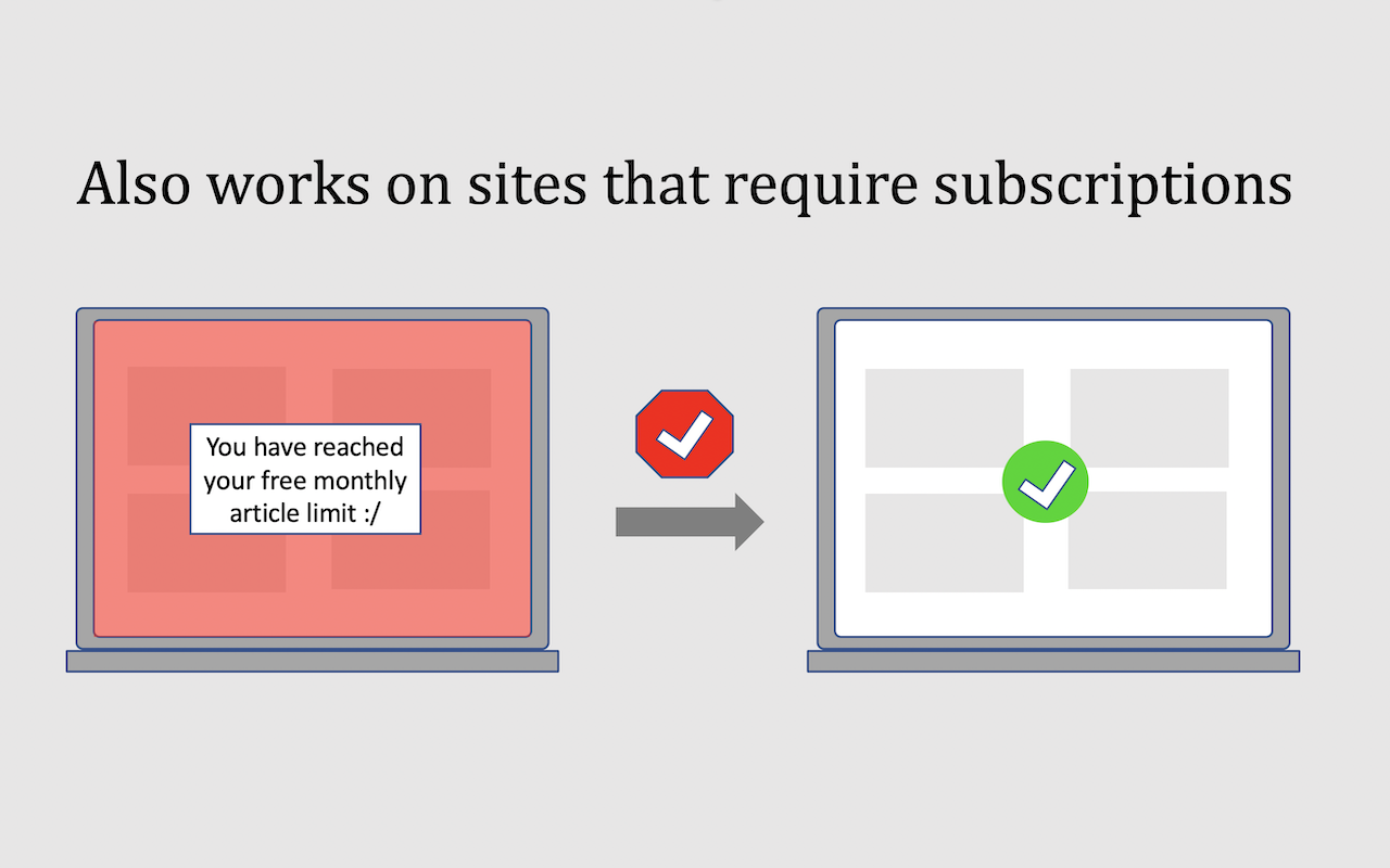 Anti Adblock Detector截图2