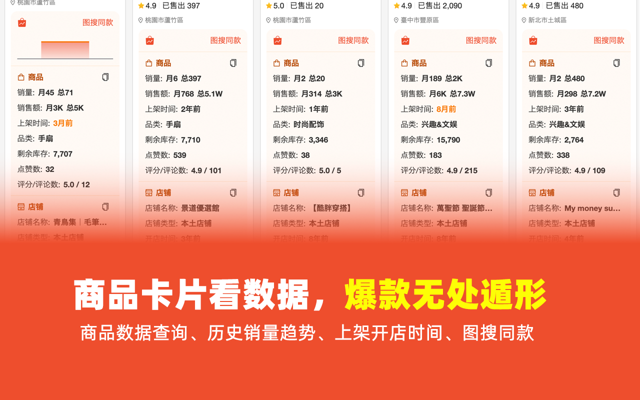 Shopee选品助手 - 免费虾皮选品与数据分析截图1