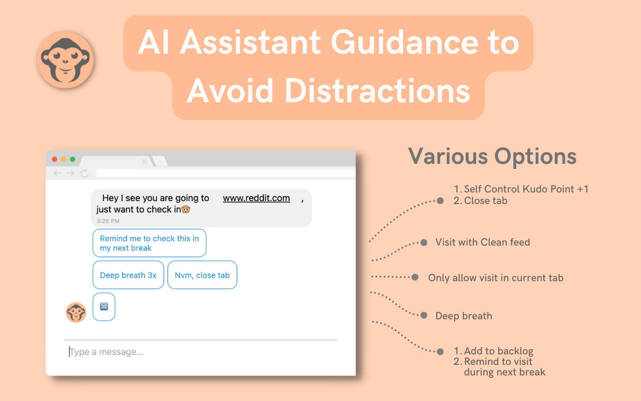 Monkai - AI Focus Assistant from Your New Tab截图3