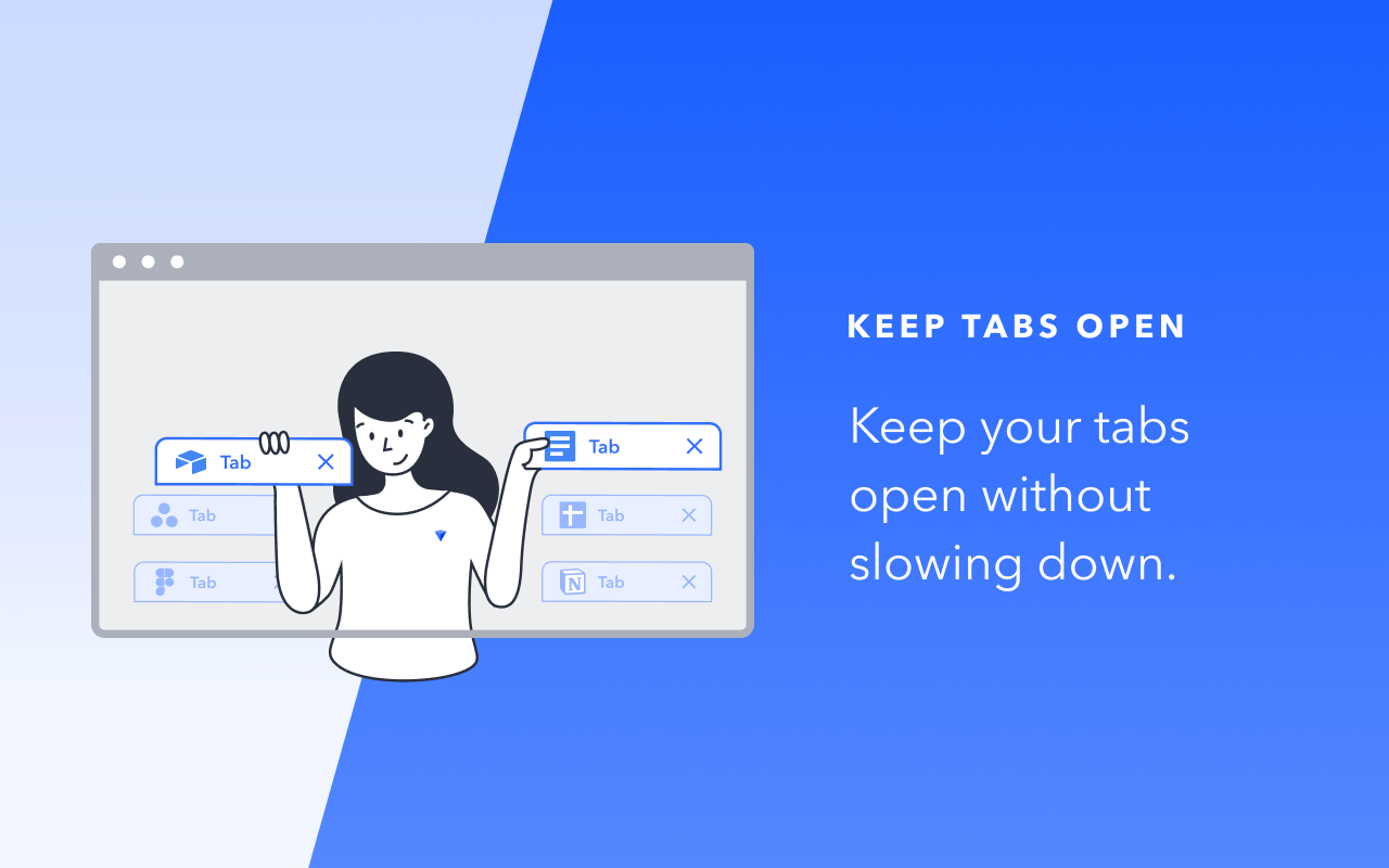 Tab Suspender by Workona截图2
