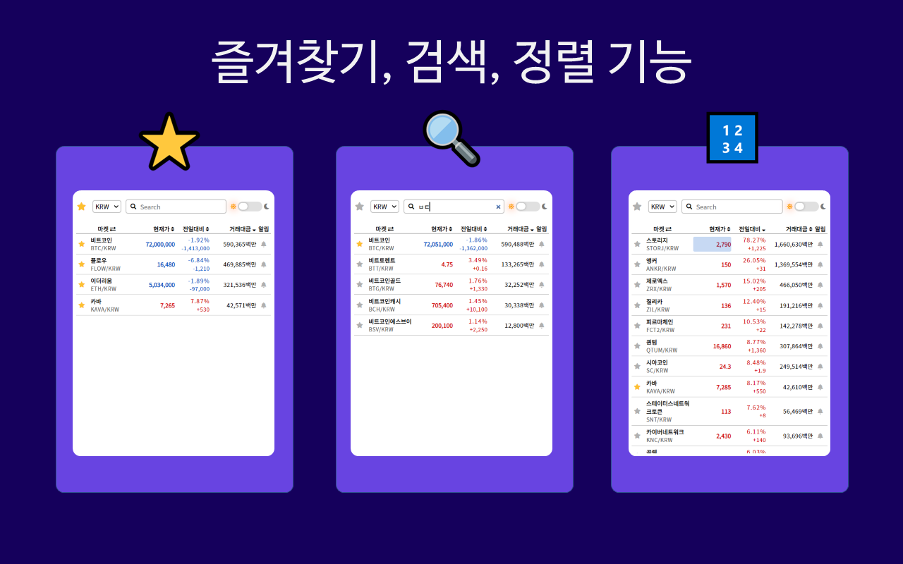 Barak - Upbit API 기반 비트코인(Bitcoin) 시세 현황판截图3