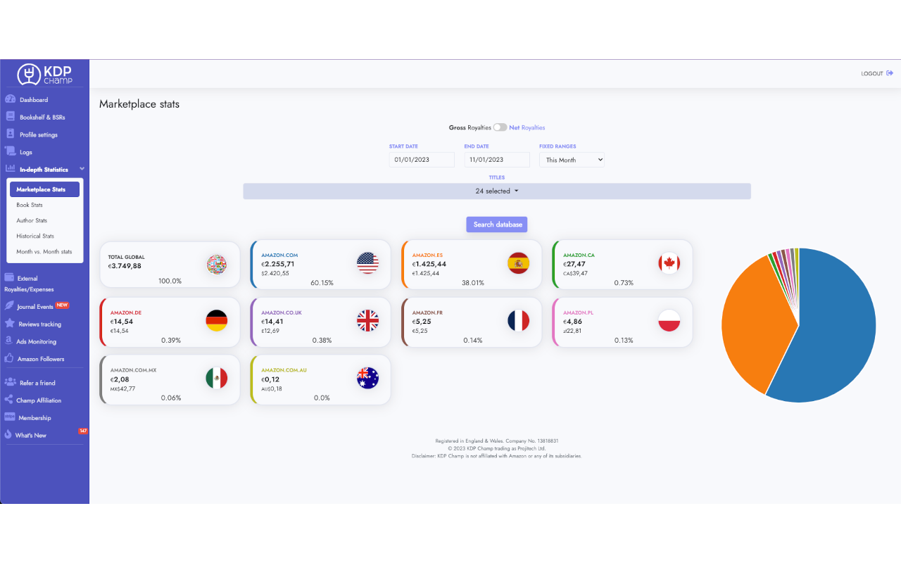 Publisher Champ assistant截图1