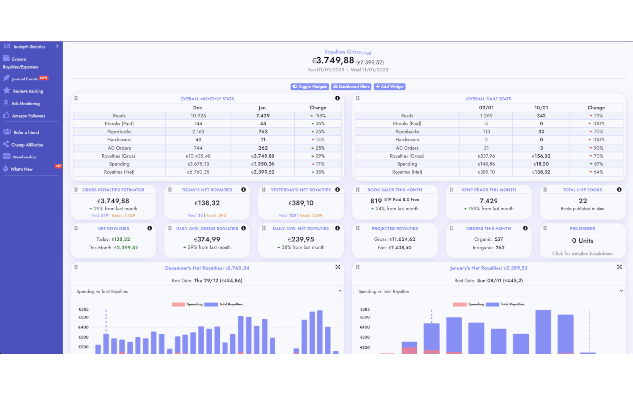 Publisher Champ assistant截图2