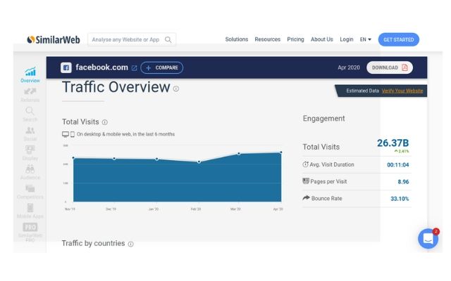 Open in Similarweb截图1
