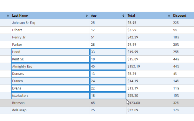 Table Range Select & Copy (Like in Firefox!)截图1