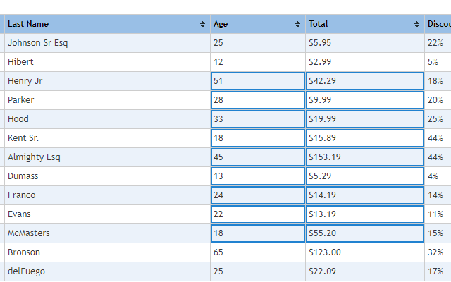 Table Range Select & Copy (Like in Firefox!)截图2