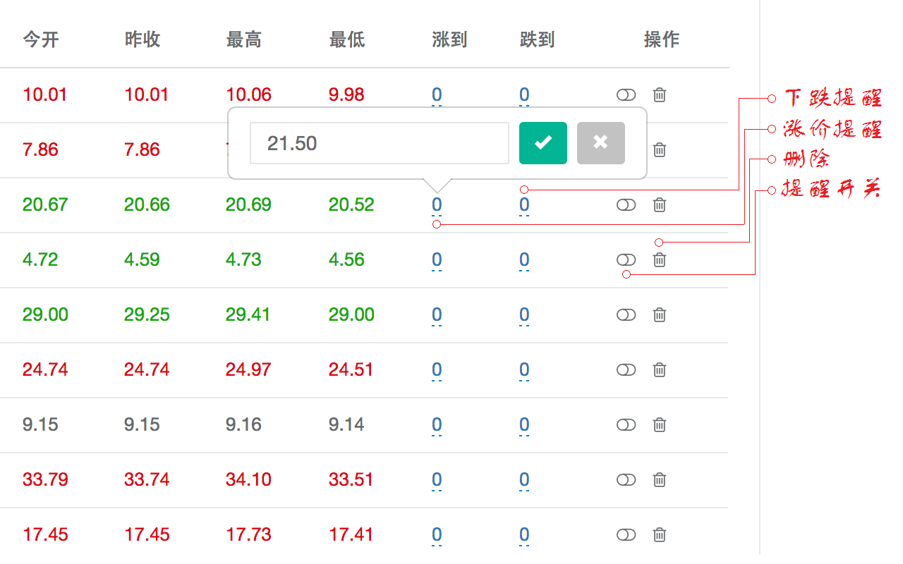 满堂红沪深股票助手截图5