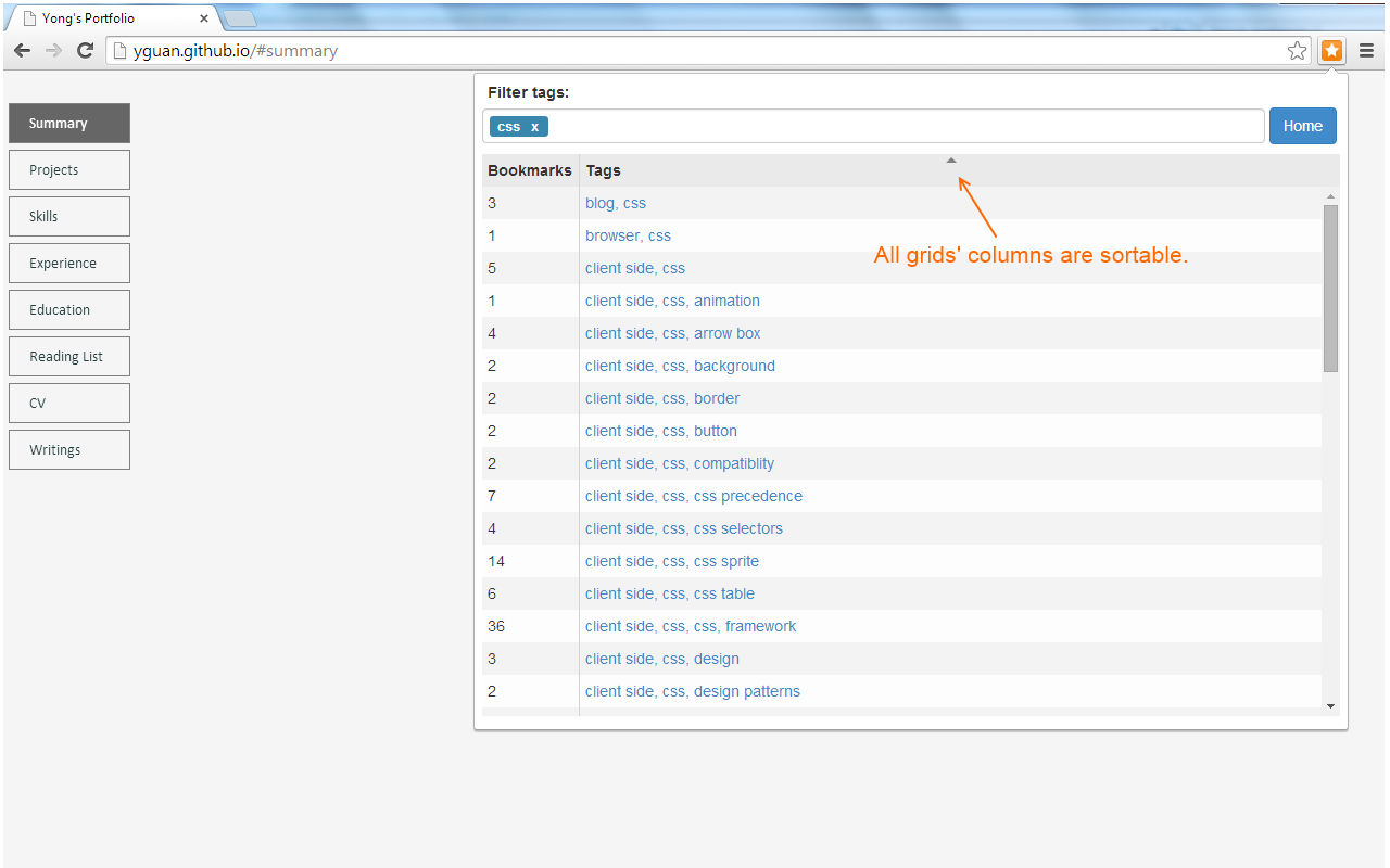 Bookmarks Tagging截图4