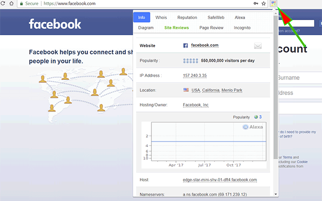 IP Whois & Flags Chrome & Websites Rating截图3