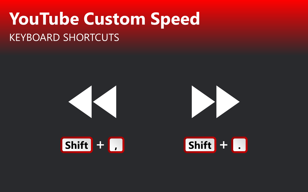 Youtube Custom Speed截图1
