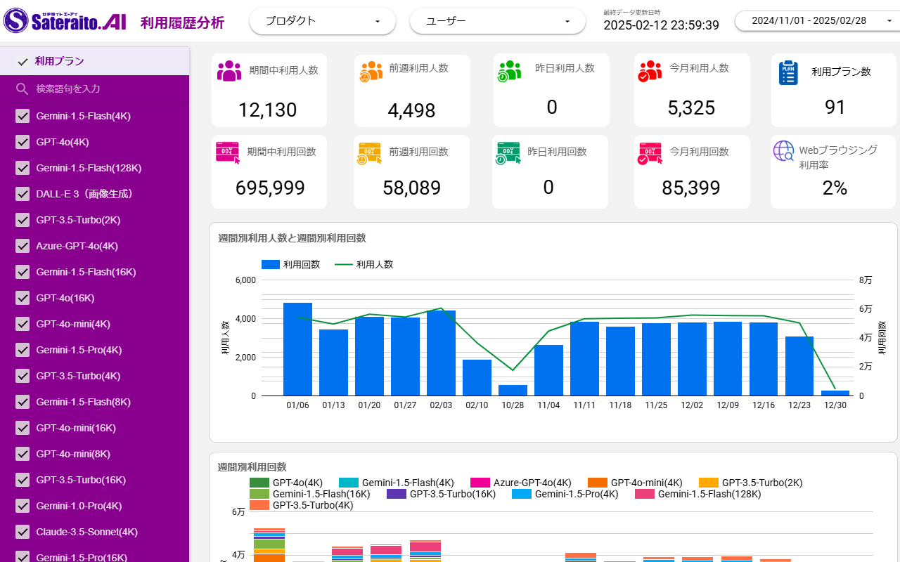 AI Document截图2