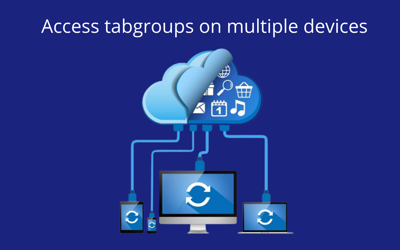tabFlow - tabgroups in tree style截图2