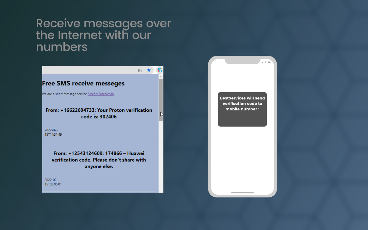 Free SMS receiveio截图1