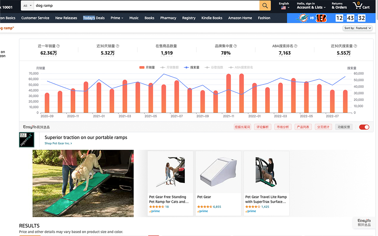 EasyYa易芽选品 - 亚马逊大数据选品&运营工具截图2