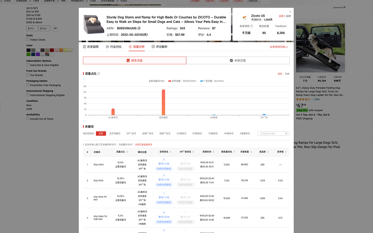 EasyYa易芽选品 - 亚马逊大数据选品&运营工具截图5