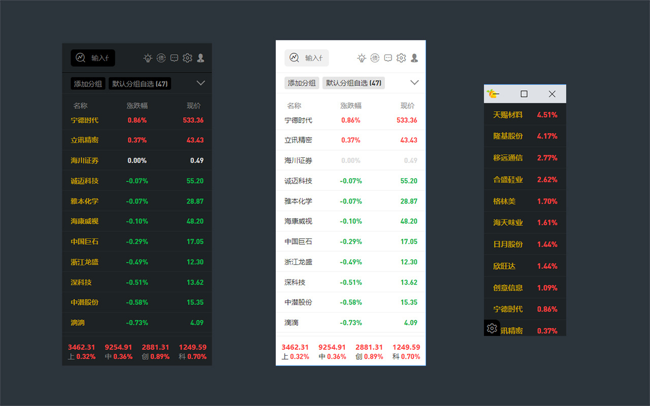 福橘-股票行情截图2