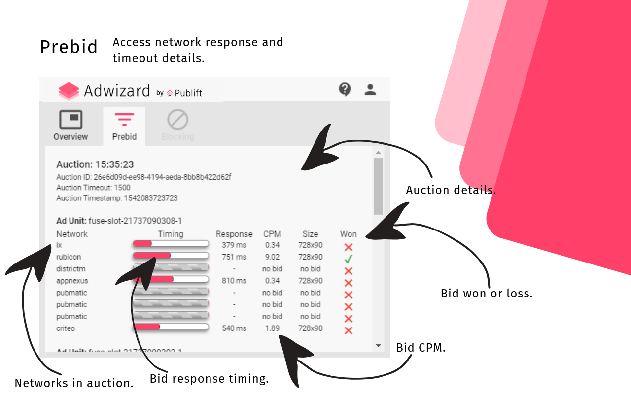 Adwizard截图1