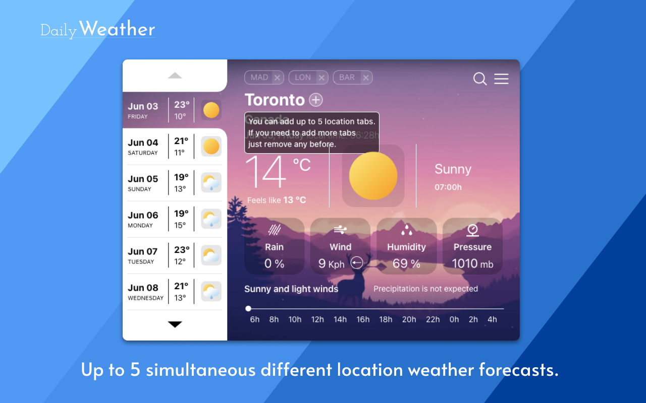 Daily Weather Forecast截图1
