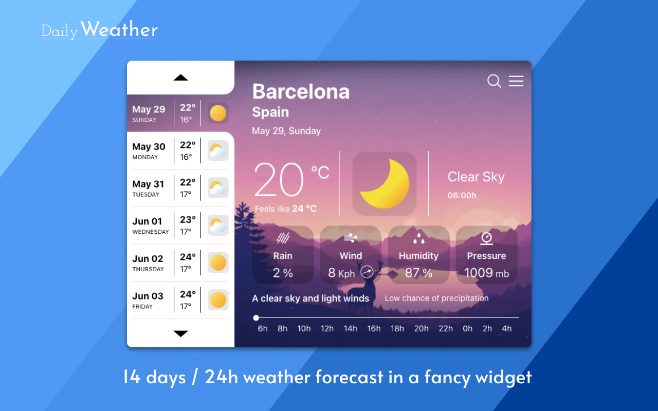 Daily Weather Forecast截图3