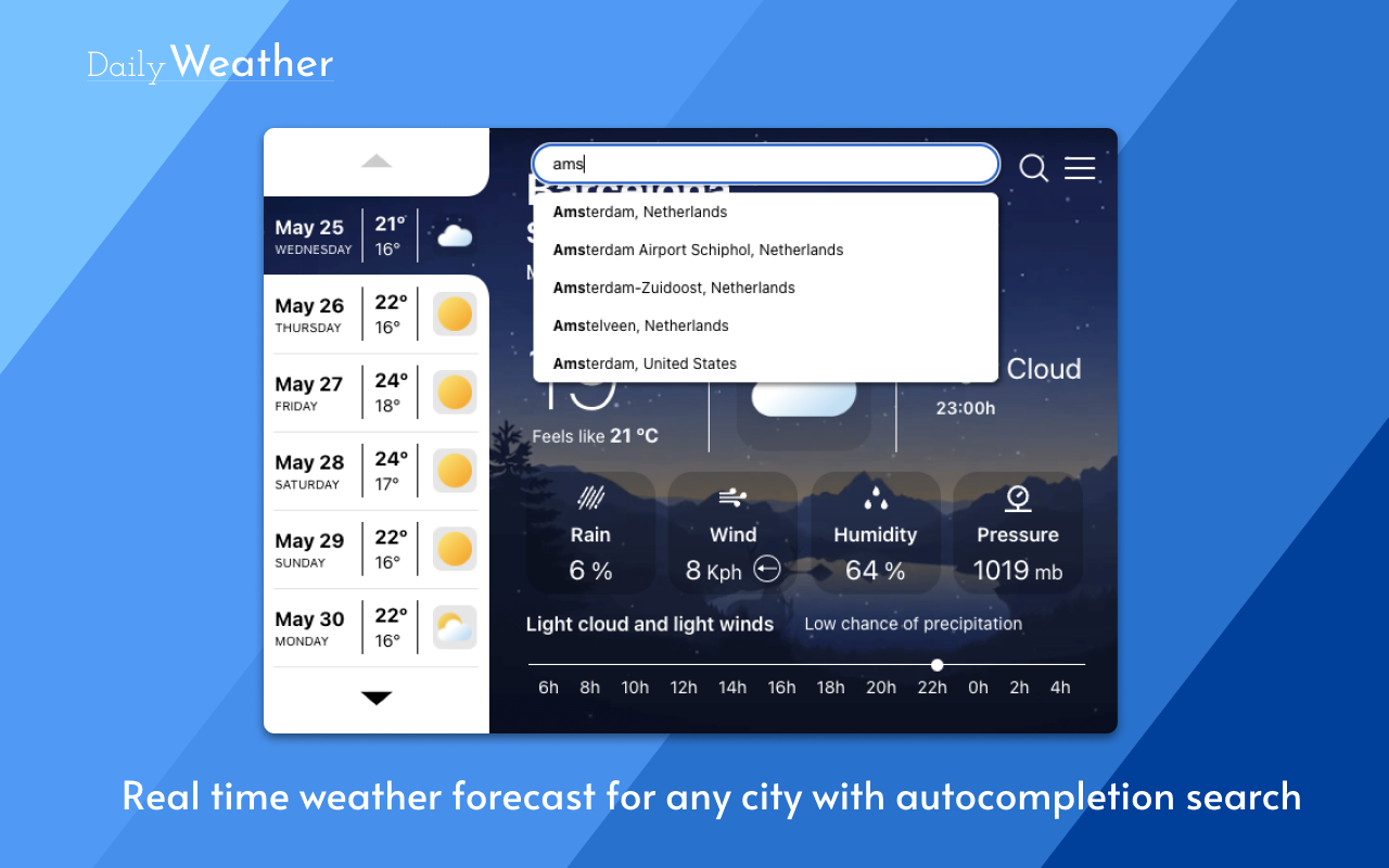 Daily Weather Forecast截图4