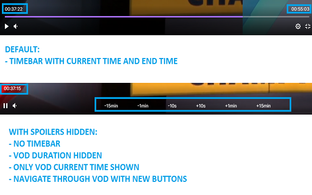 Twitch && Youtube spoiler-free截图3