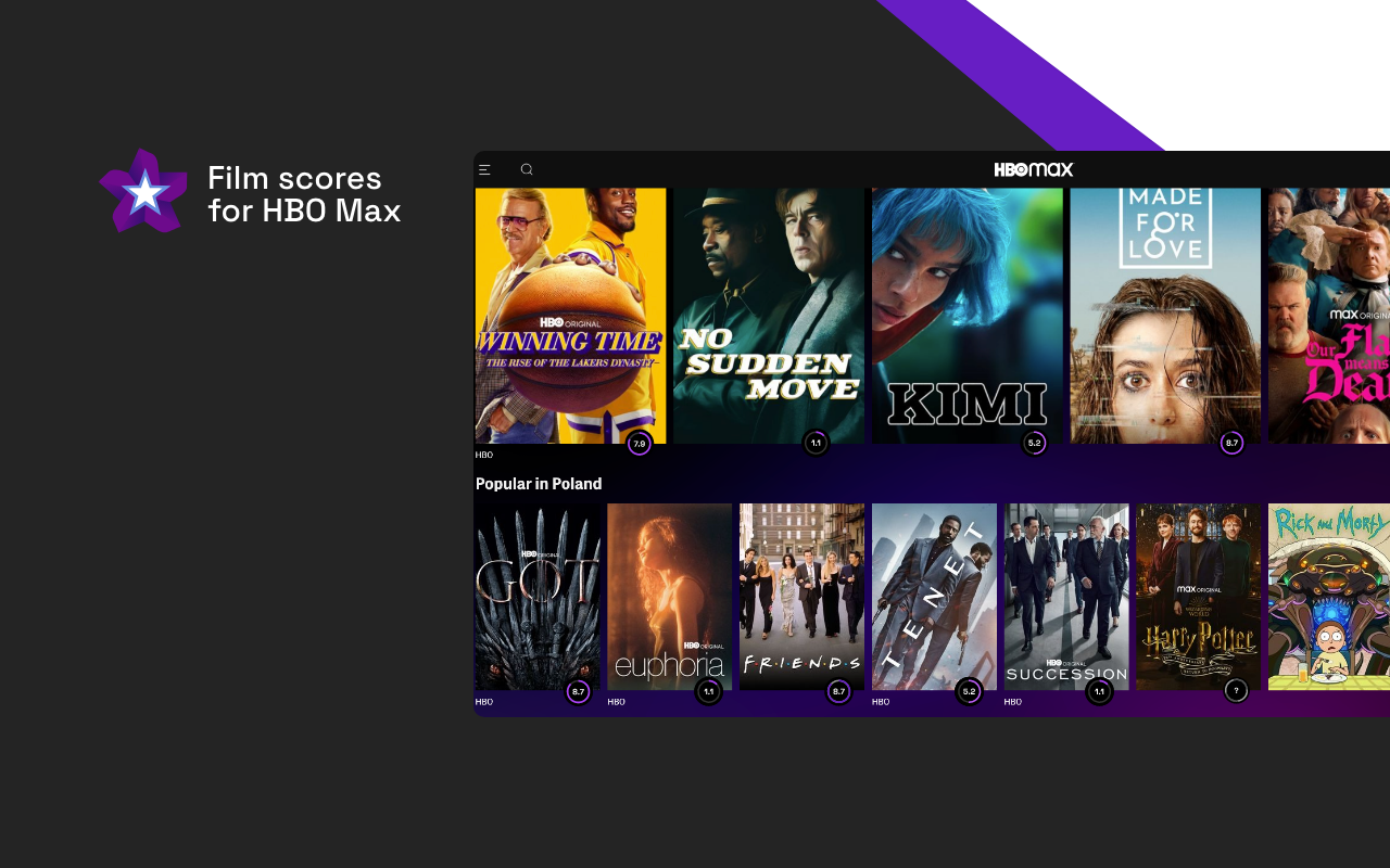 Film Scores for HBO Max : IMDB ratings & more截图2