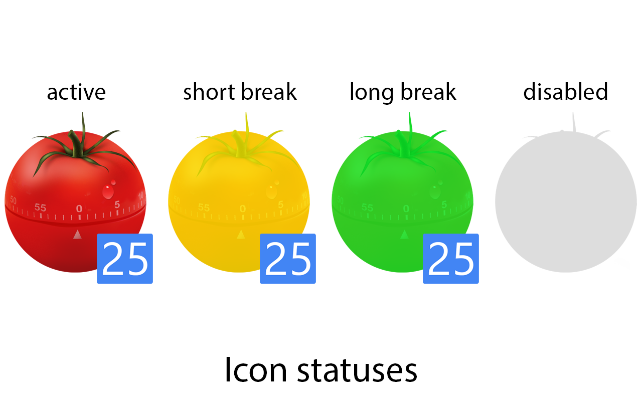 Chromodoro截图2