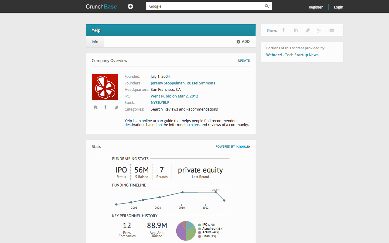 Crunchbase Enhancer截图2