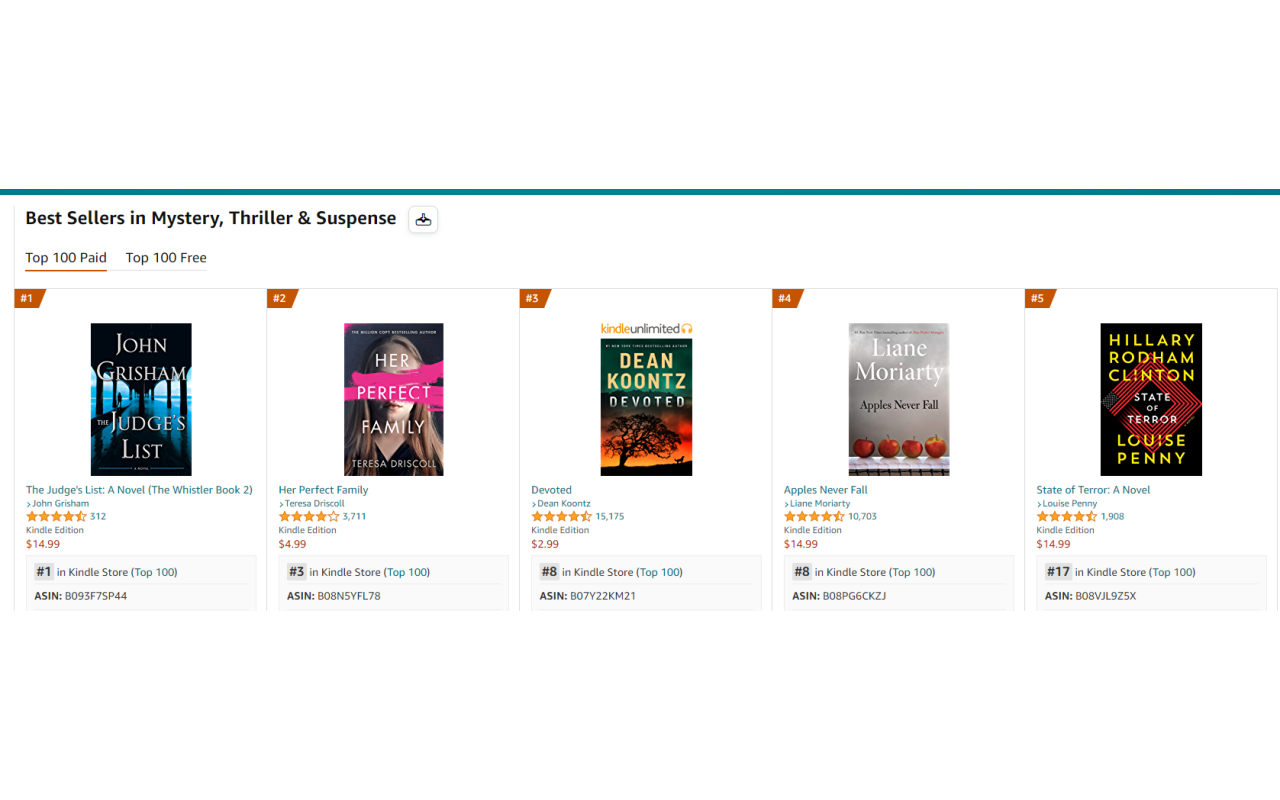 Also Boughts Downloader by Kindletrends截图4