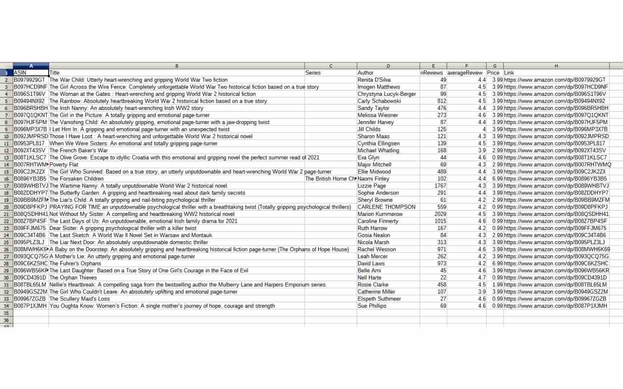 Also Boughts Downloader by Kindletrends截图5