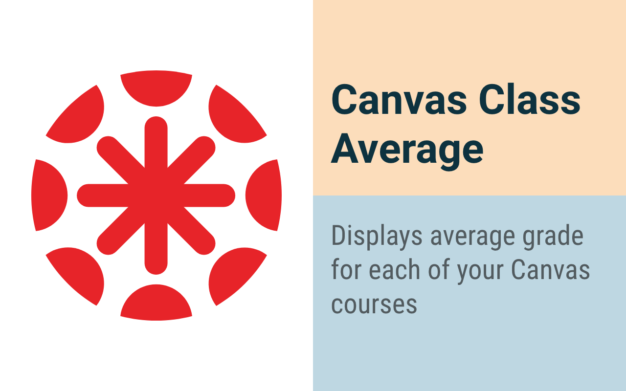Canvas Class Average截图2