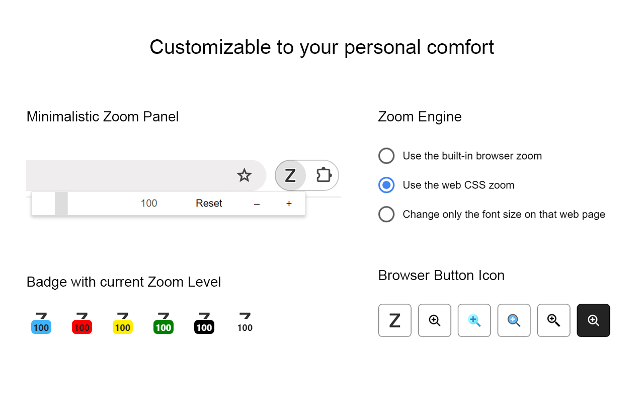 缩放 for Google Chrome截图2