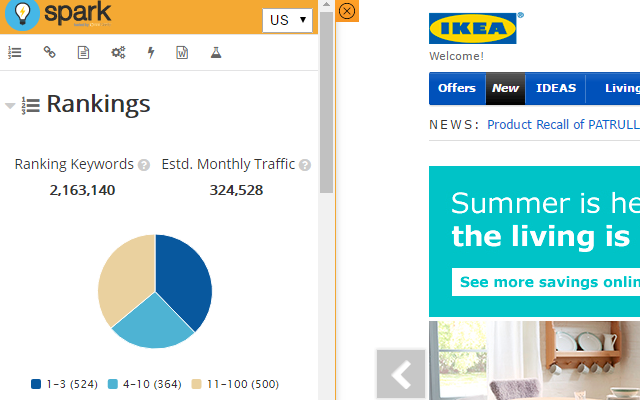 Spark SEO by seoClarity截图3