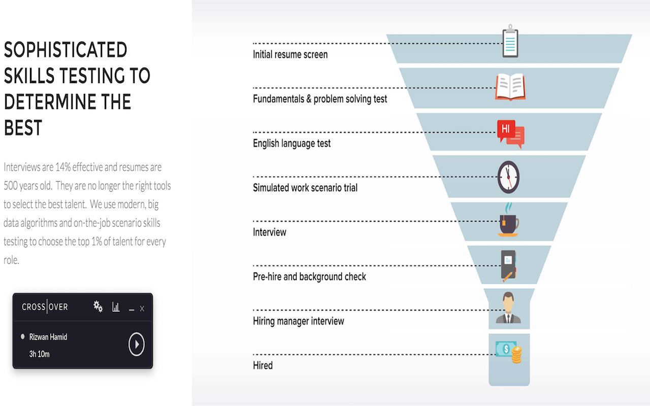 Crossover Chrome Extension截图3