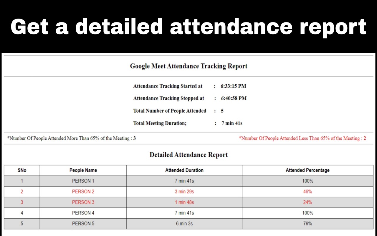 Meet Attendance Tracker截图2