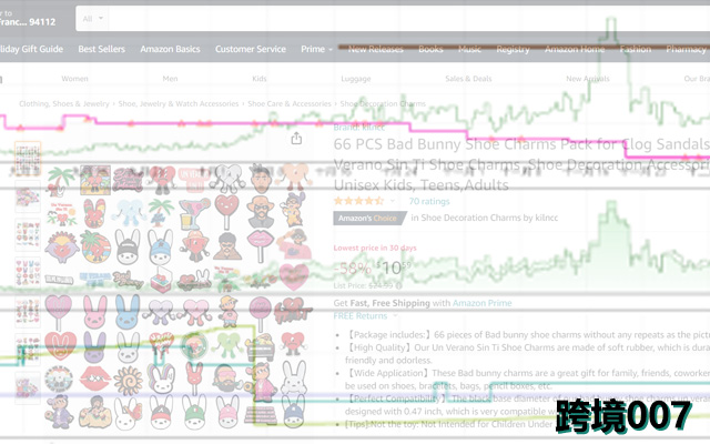 Amz Price History Pro截图2