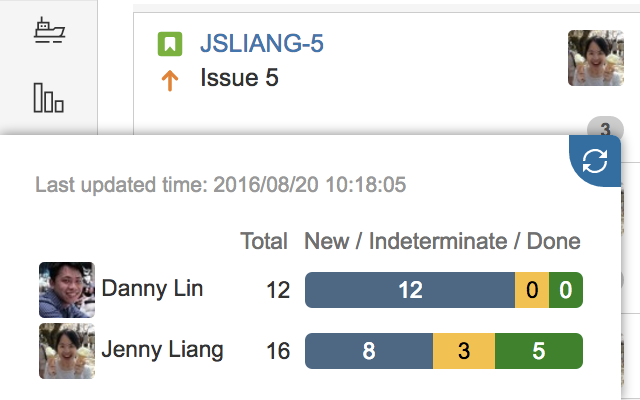 JIRA Story Points Helper截图1